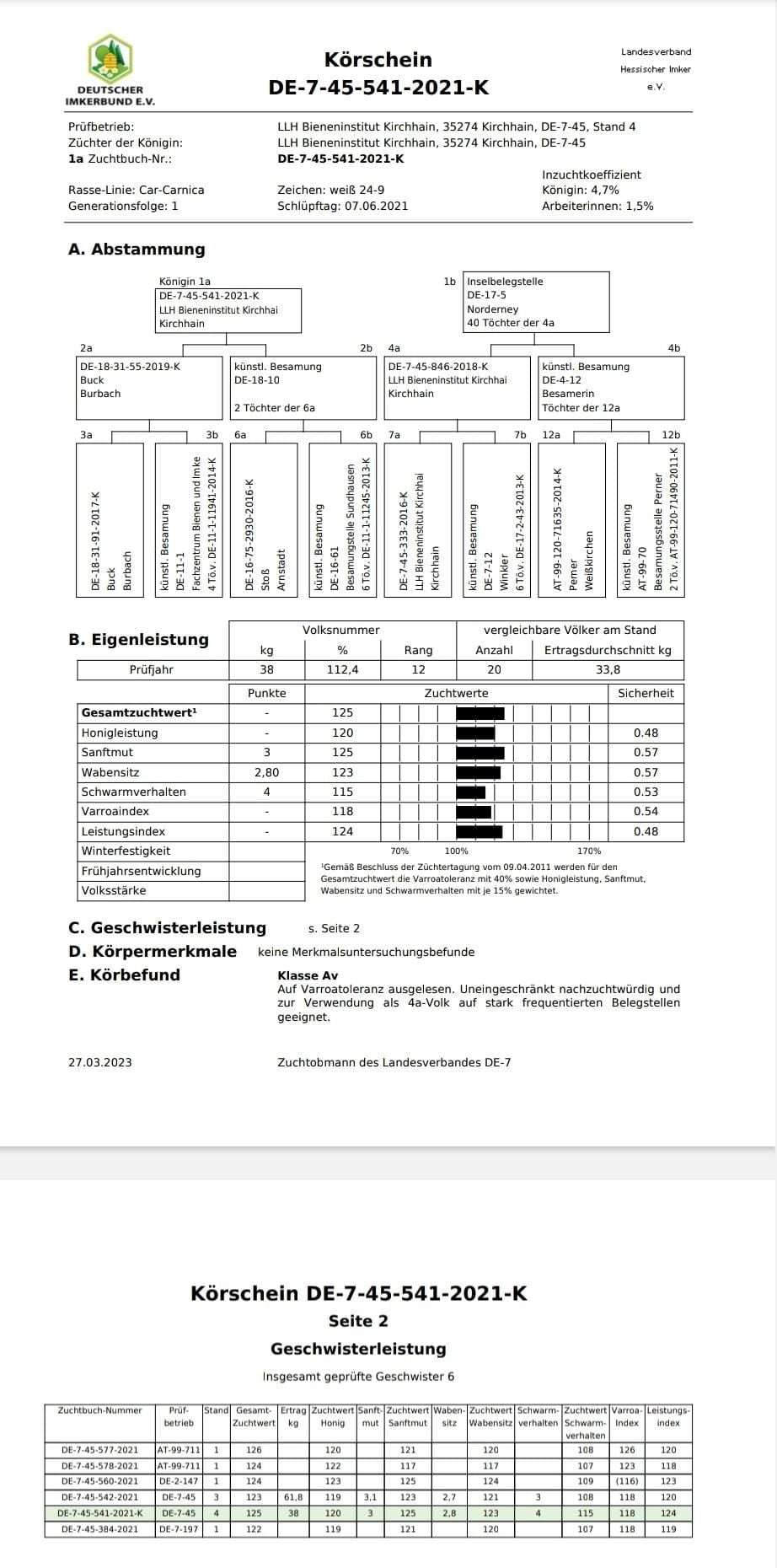 Belegstellenbegattete Bienenkönigin Carnica